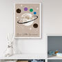 Personalised Family Planets Watercolour Print, thumbnail 3 of 6