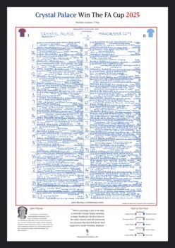 Crystal Palace V Manchester City, Fa Cup Final, Wembley Stadium, 17 May, 2025, 4 of 6