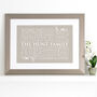 Personalised Family Word Art Print, thumbnail 7 of 12