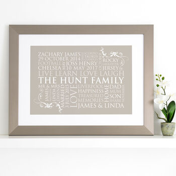 Personalised Family Word Art Print, 7 of 12