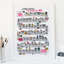 65th Birthday Personalised Print The Road To 65, thumbnail 2 of 11