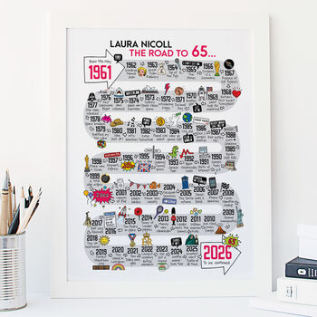 65th Birthday Personalised Print The Road To 65, 2 of 11