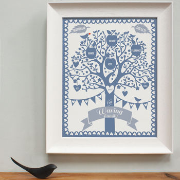 Personalised Family And Pets Tree Framed Print, 2 of 4