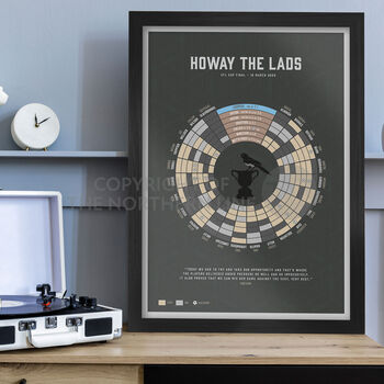 Howay The Lads Newcastle United Football Poster Print, 4 of 4