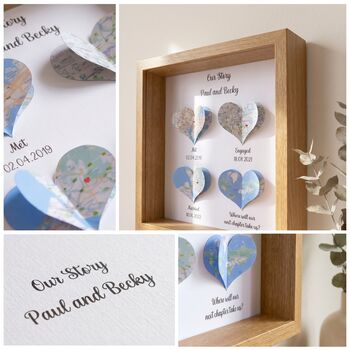 Wedding Gifts For Couples Anniversary Gifts Milestone Print, 3 of 12