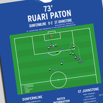 Ruari Paton Goal Scottish Championship 2026 St Johnstone Print, 2 of 2