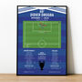 Didier Drogba Champions League 2012 Chelsea Print, thumbnail 3 of 4