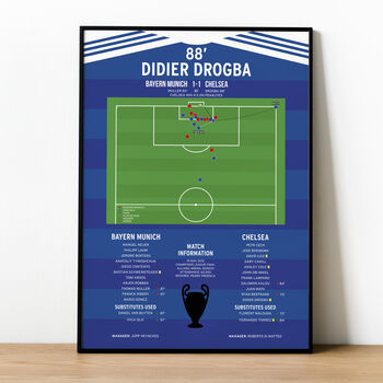 Didier Drogba Champions League 2012 Chelsea Print, 3 of 4