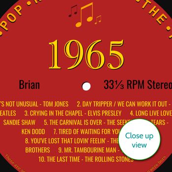 Personalised Birthday Card Music For Year You Were Born, 5 of 7