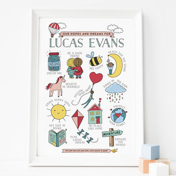 Christening Hopes And Dreams Print From Godparent, 3 of 12