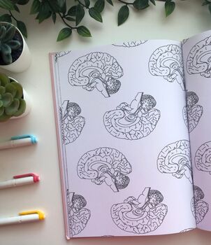 Anatomical Colouring Book, 2 of 2