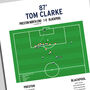 Tom Clarke Capital One Cup 2013 Preston Print, thumbnail 2 of 2