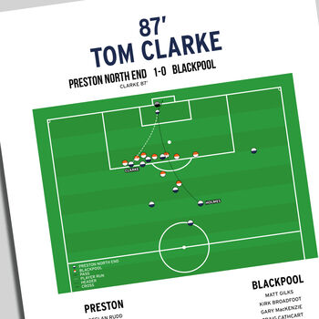 Tom Clarke Capital One Cup 2013 Preston Print, 2 of 2