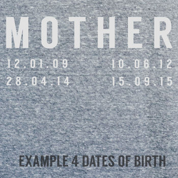 Personalised Mother Jumper, 7 of 10