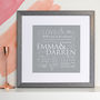 Personalised Couple's Word Design Print, thumbnail 3 of 10