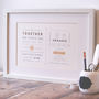 A4 Personalised 'This Story Is Ours' Print, thumbnail 1 of 2