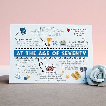 Personalised 70th Birthday Age Card, 2 of 4