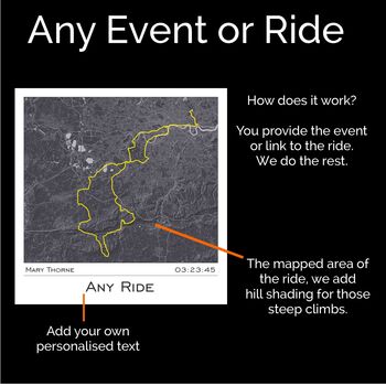 Any Ride Personalised Cycling Route Map Strava, Gpx, 2 of 6