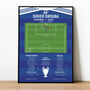 Didier Drogba Champions League 2012 Chelsea Print, thumbnail 1 of 4