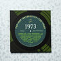 Personalised Birthday Card Music For Year You Were Born, thumbnail 1 of 7