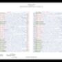 Limited Edition: England V Australia, Rugby World Cup Final 2003. Rugby Commentary Sheet. Signed By Sir Clive Woodward, thumbnail 3 of 4