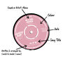 Personalised Wedding Record Label Print, thumbnail 5 of 7