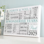 Personalised Pearl Anniversary Word Art, thumbnail 8 of 10