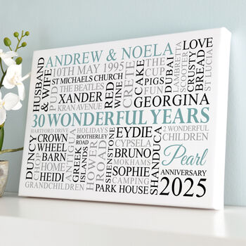 Personalised Pearl Anniversary Word Art, 8 of 10
