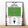 Sam Dalby League One Play–Off Final 2026 Bolton Print, thumbnail 1 of 2