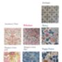 Personalised Liberty Cotton Wash /Cosmetic Bag, thumbnail 2 of 7
