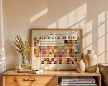 Periodic Table Of Alcoholic Drinks Art Print, 2 of 11