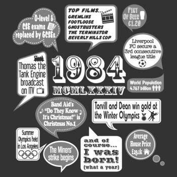 'Events Of 1984' Bespoke 40th Birthday Gift T Shirt, 9 of 9