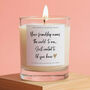 Friend Gift Your Friendship Means The World Candle, thumbnail 1 of 7