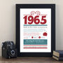 60th Anniversary Gift Print Of The Year 1965, thumbnail 3 of 7