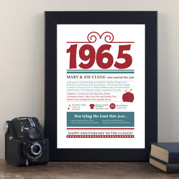 60th Anniversary Gift Print Of The Year 1965, 3 of 7