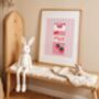 Strawberry Milk Art Print, thumbnail 3 of 8