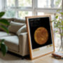 The Solar System Set Of Eight Planet Prints, thumbnail 5 of 12