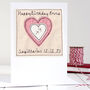 Personalised Zodiac Birthday Or Birth Sign Card, thumbnail 1 of 12