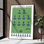Wimbledon Crazy Gang Poster, thumbnail 1 of 6