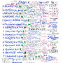 England V France, Five Nations 1991. Rugby Commentary Sheet, thumbnail 4 of 6
