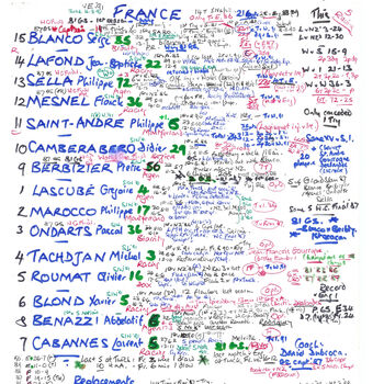 England V France, Five Nations 1991. Rugby Commentary Sheet, 4 of 6