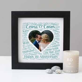 Personalised 'Paper' 1st Anniversary Image Gift, 5 of 6