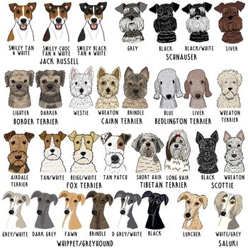 Personalised My Lush Puppy Tote Bag, 11 of 11