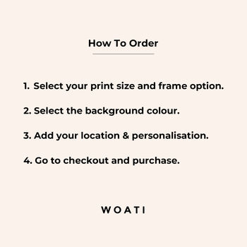 Personalised Gold Coordinates Print, Custom Location Gift, 6 of 7