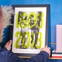 Personalised Special Date Photo Print, thumbnail 2 of 5