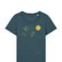 Organic Womens Migrate Swallow T Shirt, thumbnail 3 of 3