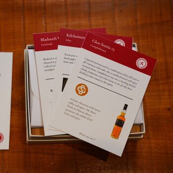 Regions Of Scotland: Scotch Whisky Tasting Gift Set, 4 of 10