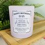 Personalised Mothers Day Biggest Support Candle, thumbnail 2 of 12