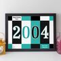 21st Birthday Print Or Card Personalised Gift 2004, thumbnail 3 of 12