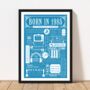 1985 Personalised 40th Birthday Fact Print Gift, thumbnail 7 of 10